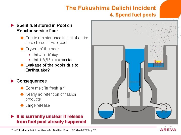 The Fukushima Daiichi Incident 4. Spend fuel pools Spent fuel stored in Pool on