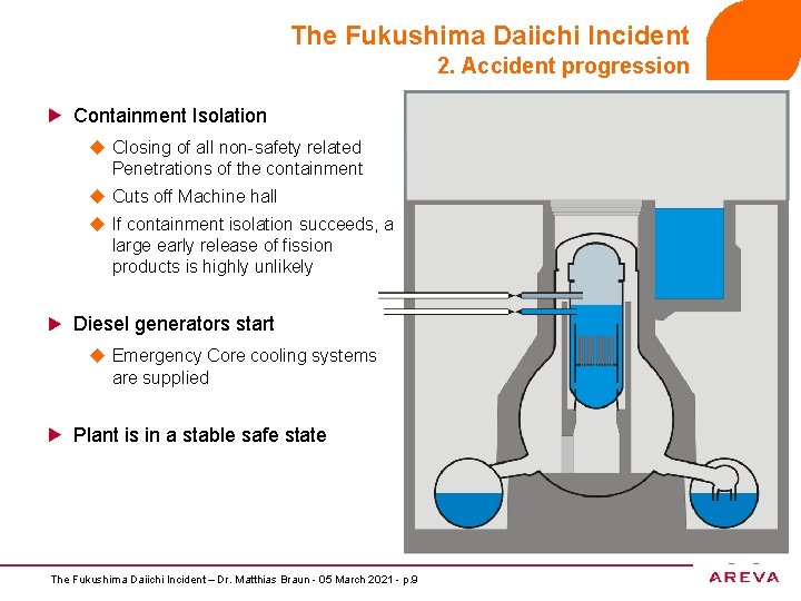 The Fukushima Daiichi Incident 2. Accident progression Containment Isolation u Closing of all non-safety