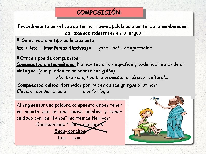 COMPOSICIÓN: Procedimiento por el que se forman nuevas palabras a partir de la combinación