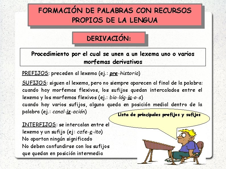 FORMACIÓN DE PALABRAS CON RECURSOS PROPIOS DE LA LENGUA DERIVACIÓN: DERIVACIÓN Procedimiento por el