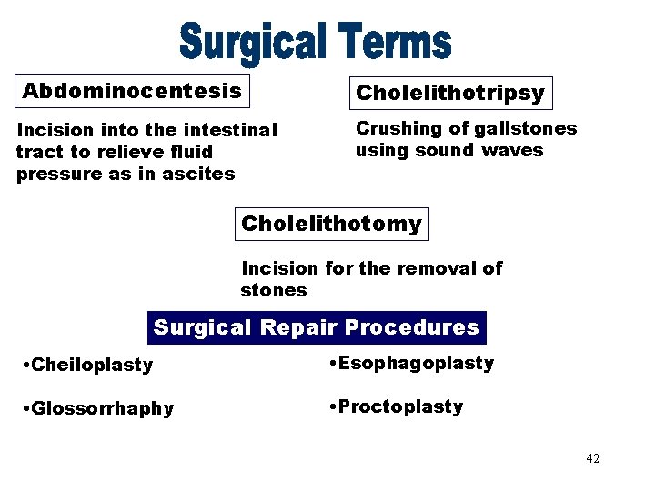 Surgical Terms Cholelithotripsy Abdominocentesis Incision into the intestinal tract to relieve fluid pressure as