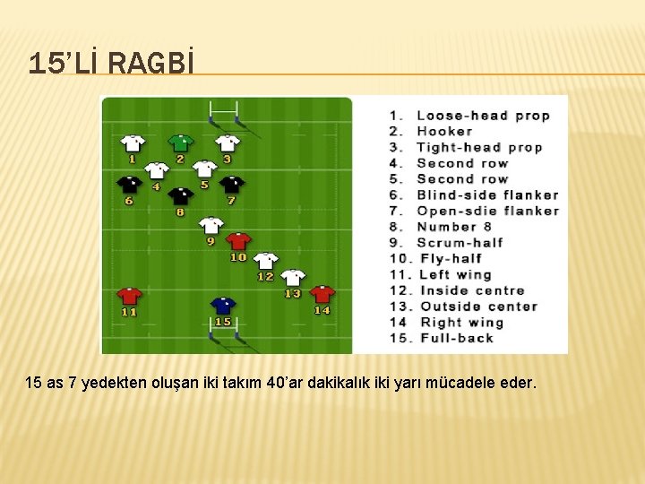 15’Lİ RAGBİ 15 as 7 yedekten oluşan iki takım 40’ar dakikalık iki yarı mücadele