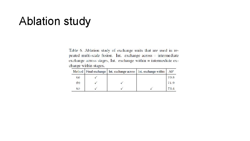 Ablation study 