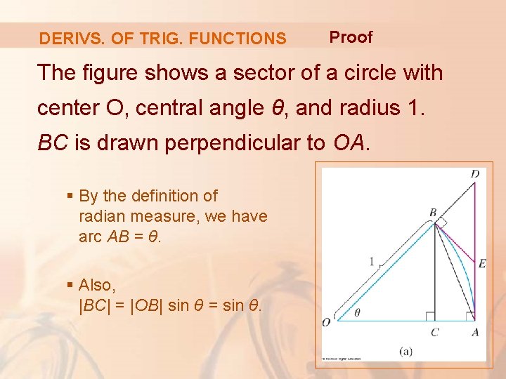DERIVS. OF TRIG. FUNCTIONS Proof The figure shows a sector of a circle with