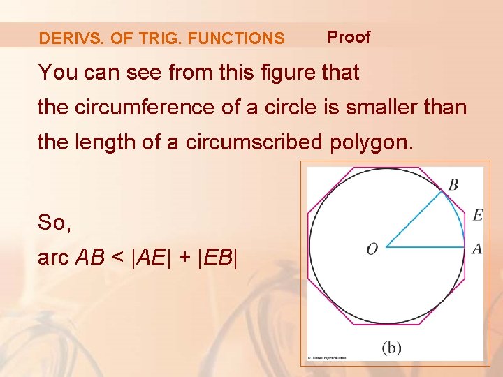 DERIVS. OF TRIG. FUNCTIONS Proof You can see from this figure that the circumference