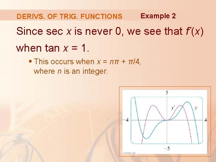 DERIVS. OF TRIG. FUNCTIONS Example 2 Since sec x is never 0, we see