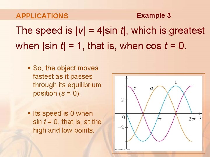 APPLICATIONS Example 3 The speed is |v| = 4|sin t|, which is greatest when