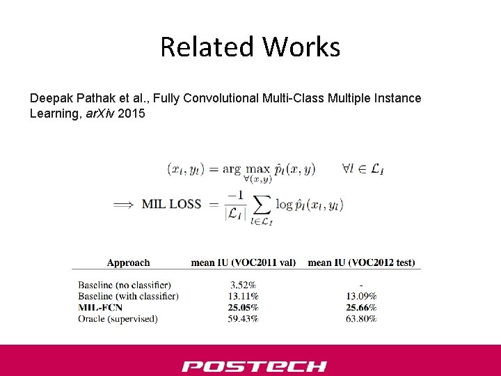 Related Works Deepak Pathak et al. , Fully Convolutional Multi-Class Multiple Instance Learning, ar.