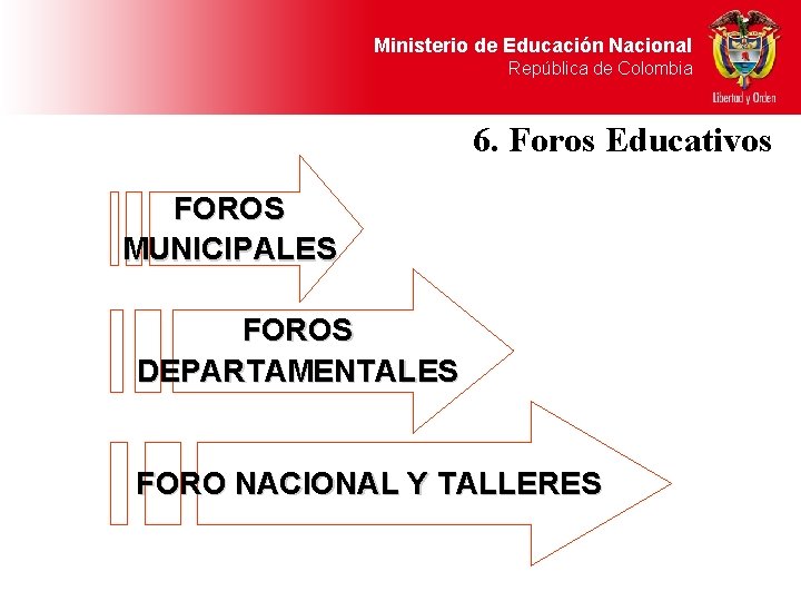 Ministerio de Educación Nacional República de Colombia 6. Foros Educativos FOROS MUNICIPALES FOROS DEPARTAMENTALES