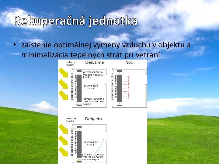 Rekuperačná jednotka • zaistenie optimálnej výmeny vzduchu v objektu a minimalizácia tepelných strát pri