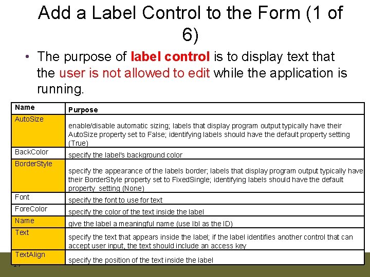 Add a Label Control to the Form (1 of 6) • The purpose of Add a Label Control to the Form (1 of 6) • The purpose of