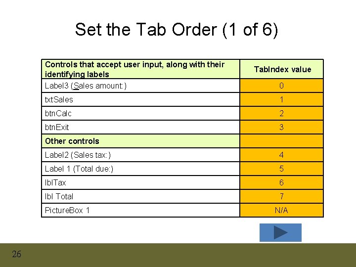 Set the Tab Order (1 of 6) Controls that accept user input, along with Set the Tab Order (1 of 6) Controls that accept user input, along with