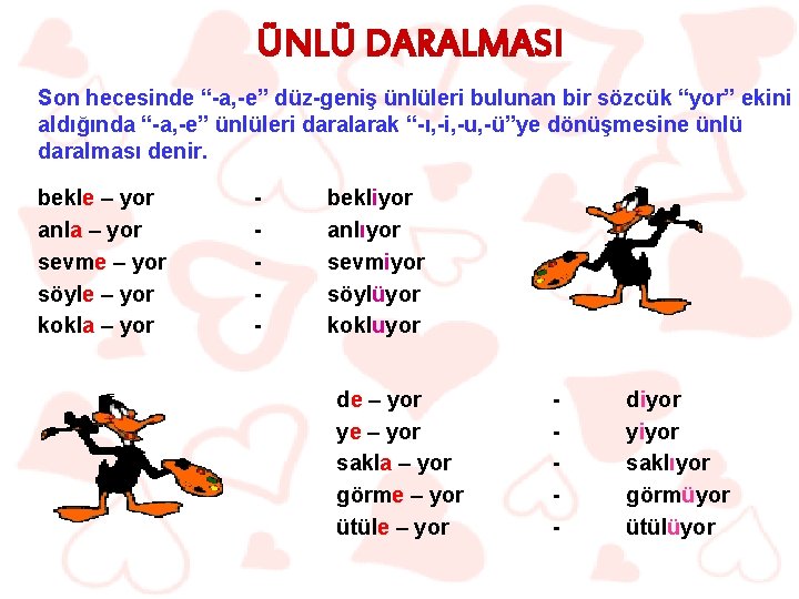 ÜNLÜ DARALMASI Son hecesinde “-a, -e” düz-geniş ünlüleri bulunan bir sözcük “yor” ekini aldığında