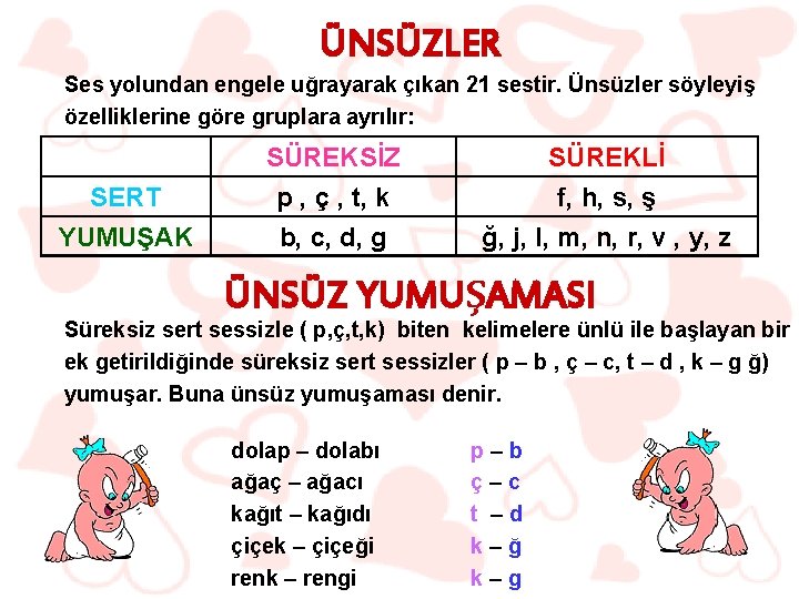 ÜNSÜZLER Ses yolundan engele uğrayarak çıkan 21 sestir. Ünsüzler söyleyiş özelliklerine göre gruplara ayrılır: