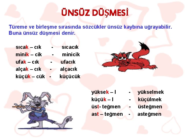 ÜNSÜZ DÜŞMESİ Türeme ve birleşme sırasında sözcükler ünsüz kaybına uğrayabilir. Buna ünsüz düşmesi denir.