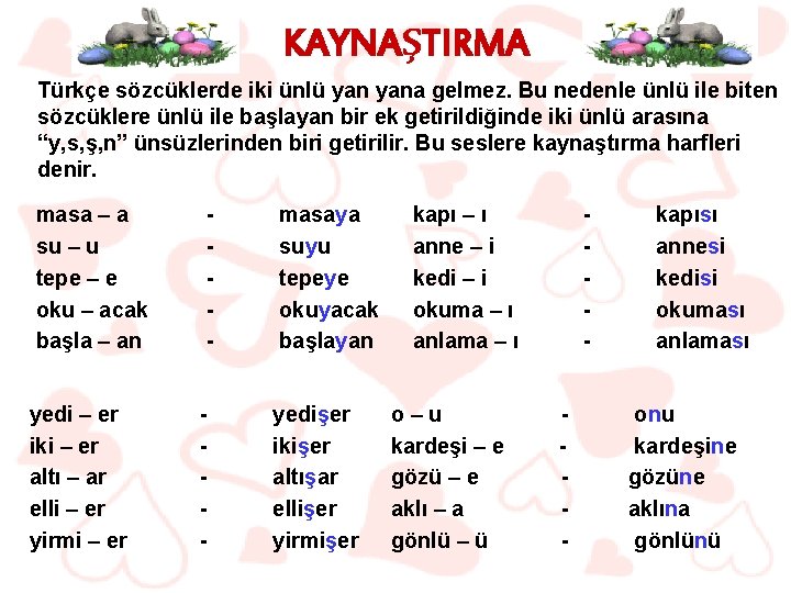 KAYNAŞTIRMA Türkçe sözcüklerde iki ünlü yana gelmez. Bu nedenle ünlü ile biten sözcüklere ünlü