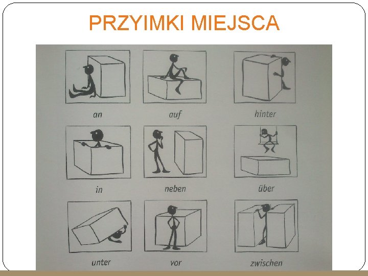 PRZYIMKI MIEJSCA PRZYIMKI MIEJSCA