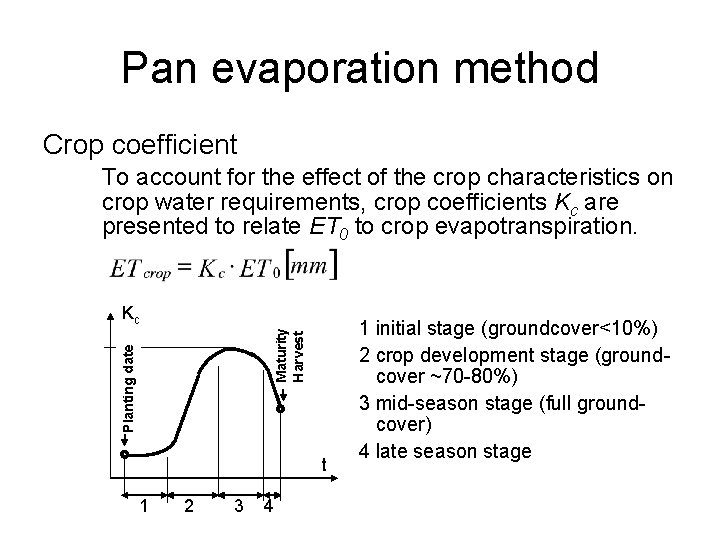 Pan evaporation method Crop coefficient To account for the effect of the crop characteristics