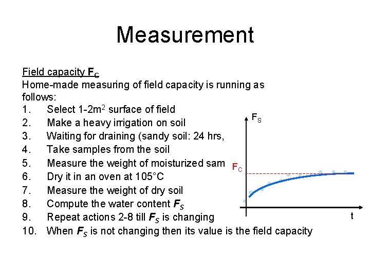 Measurement Field capacity FC Home-made measuring of field capacity is running as follows: 1.