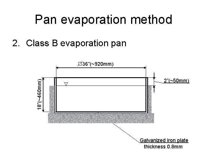 Pan evaporation method 2. Class B evaporation pan 18”(~460 mm) 36”(~920 mm) 2”(~50 mm)