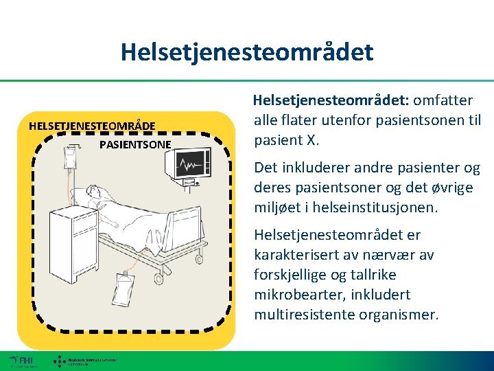 Helsetjenesteområdet HELSETJENESTEOMRÅDE PASIENTSONE Helsetjenesteområdet: omfatter alle flater utenfor pasientsonen til pasient X. Det inkluderer