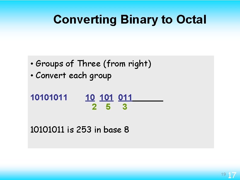 Converting Binary to Octal • Groups of Three (from right) • Convert each group