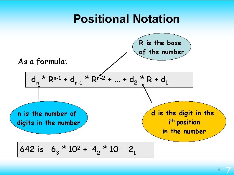 Positional Notation As a formula: R is the base of the number dn *