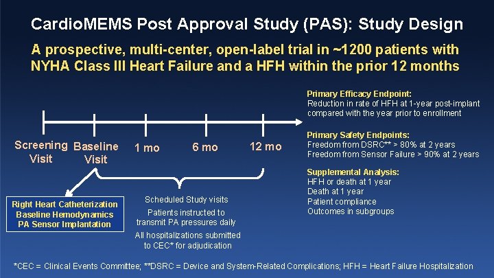 Cardio. MEMS Post Approval Study (PAS): Study Design A prospective, multi-center, open-label trial in
