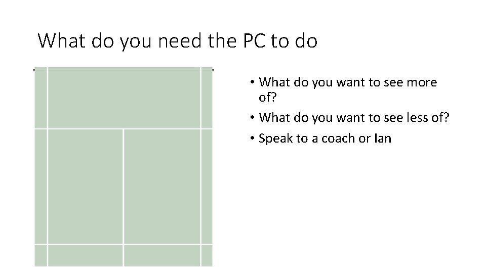 What do you need the PC to do • What do you want to