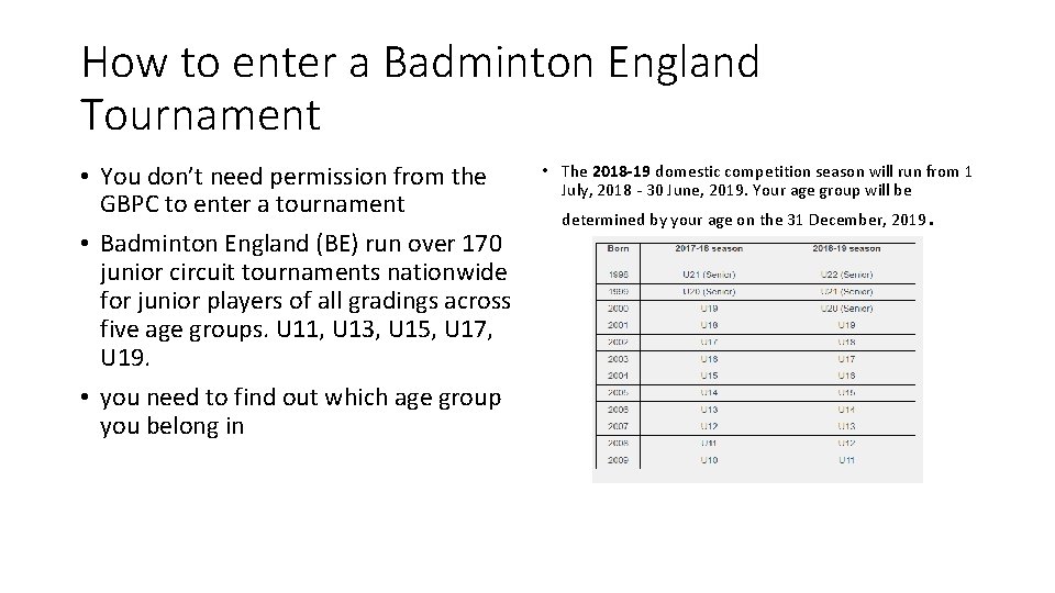 How to enter a Badminton England Tournament • You don’t need permission from the