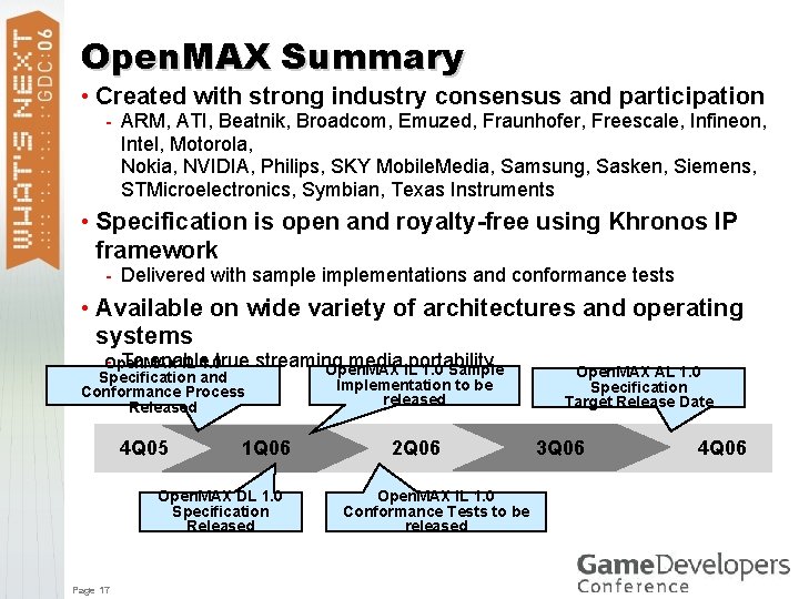 Open. MAX Summary • Created with strong industry consensus and participation - ARM, ATI,