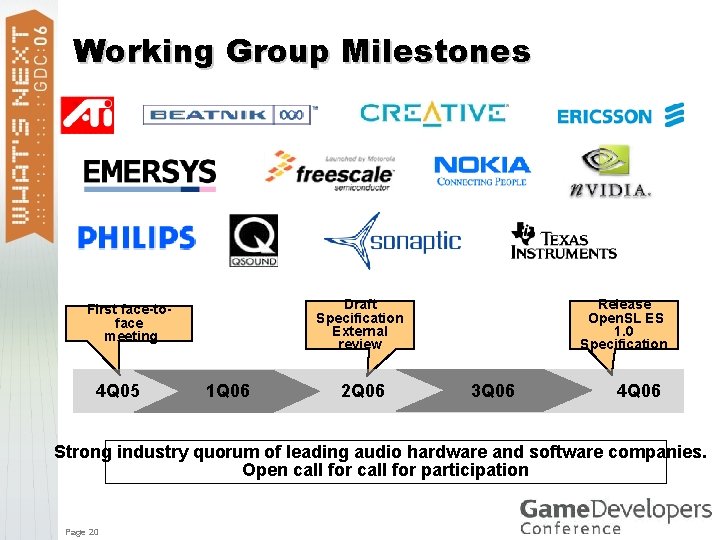 Working Group Milestones Draft Specification External review First face-toface meeting 4 Q 05 1