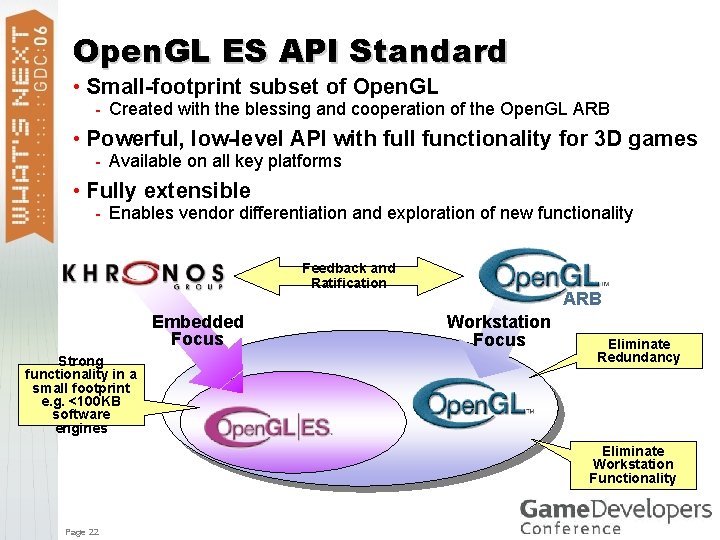 Open. GL ES API Standard • Small-footprint subset of Open. GL - Created with