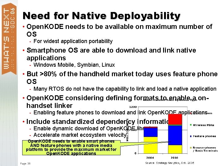 Need for Native Deployability • Open. KODE needs to be available on maximum number