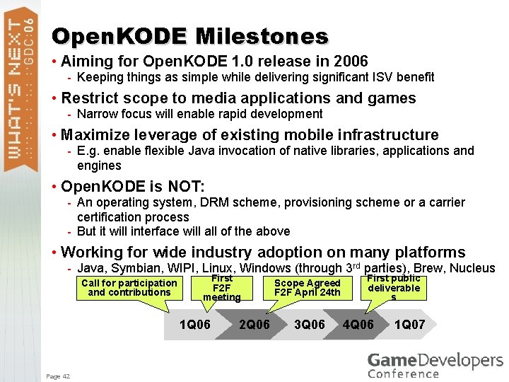 Open. KODE Milestones • Aiming for Open. KODE 1. 0 release in 2006 -