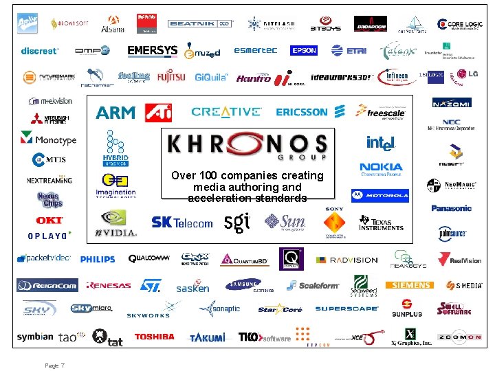 Over 100 companies creating media authoring and acceleration standards Page 7 