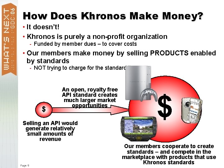 How Does Khronos Make Money? • It doesn’t! • Khronos is purely a non-profit