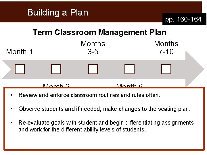 Building a Plan pp. 160 -164 Term Classroom Management Plan Months 3 -5 Month