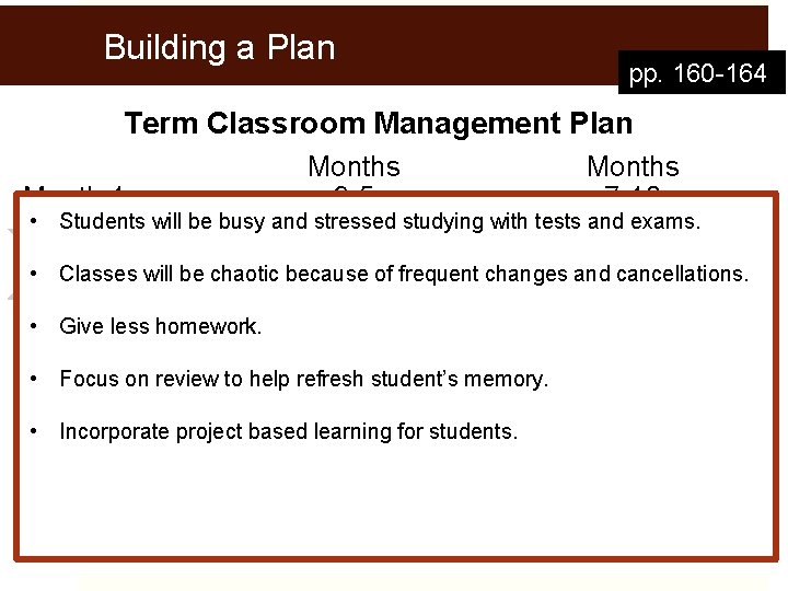 Building a Plan pp. 160 -164 Term Classroom Management Plan Month 1 Months 3