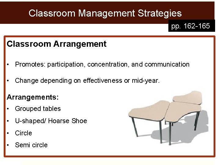 Classroom Management Strategies pp. 162 -165 Classroom Arrangement • Promotes: participation, concentration, and communication