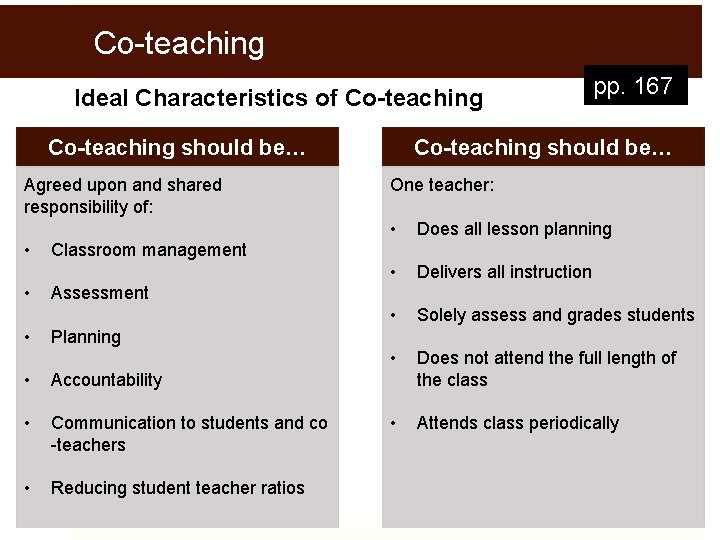 Co-teaching Ideal Characteristics of Co-teaching should be… Agreed upon and shared responsibility of: •