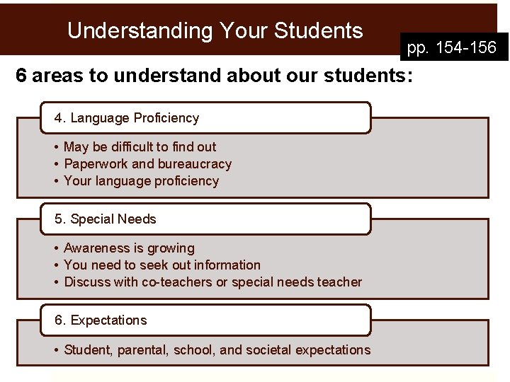 Understanding Your Students pp. 154 -156 6 areas to understand about our students: 4.