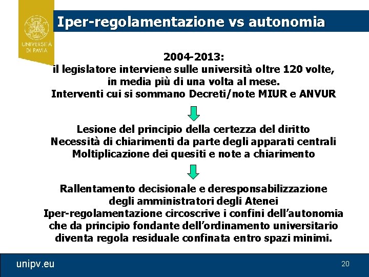 Iper-regolamentazione vs autonomia 2004 -2013: il legislatore interviene sulle università oltre 120 volte, in
