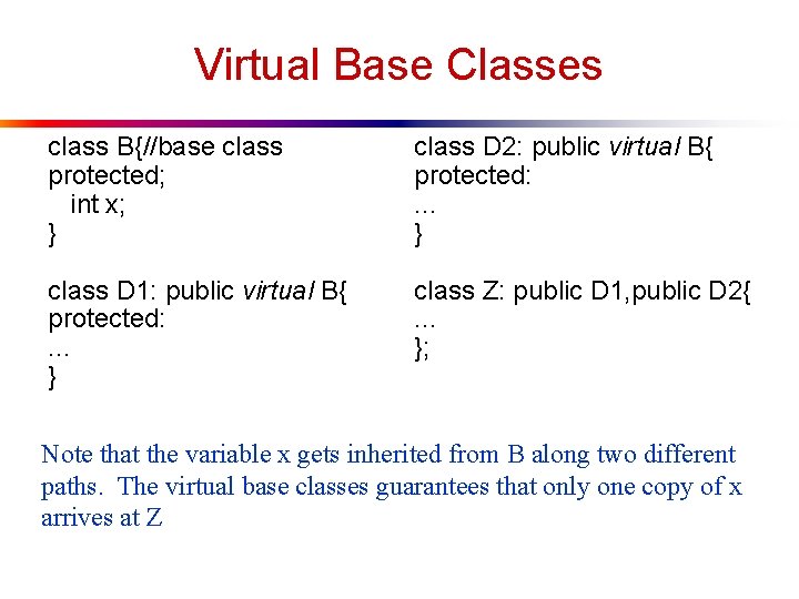 Virtual Base Classes class B{//base class protected; int x; } class D 2: public