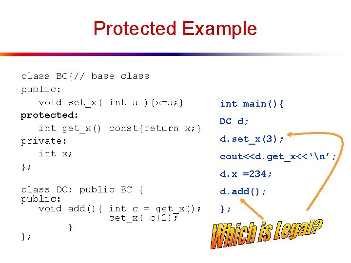 Protected Example class BC{// base class public: void set_x( int a ){x=a; } protected: