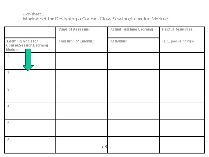 Worksheet 1 Worksheet for Designing a Course/Class Session/Learning Module Learning Goals for Course/Session/Learning Module: