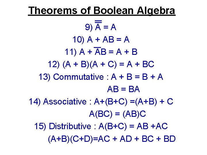 Theorems of Boolean Algebra 9) A = A 10) A + AB = A