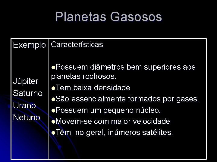 Planetas Gasosos Exemplo Características l. Possuem Júpiter Saturno Urano Netuno diâmetros bem superiores aos