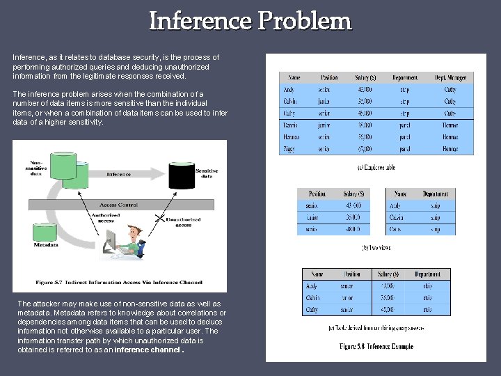 Inference Problem Inference, as it relates to database security, is the process of performing