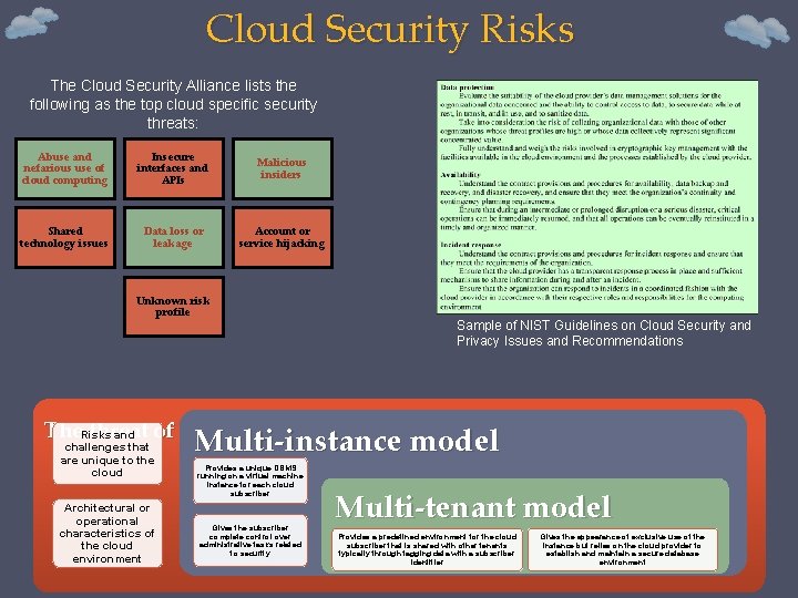 Cloud Security Risks The Cloud Security Alliance lists the following as the top cloud